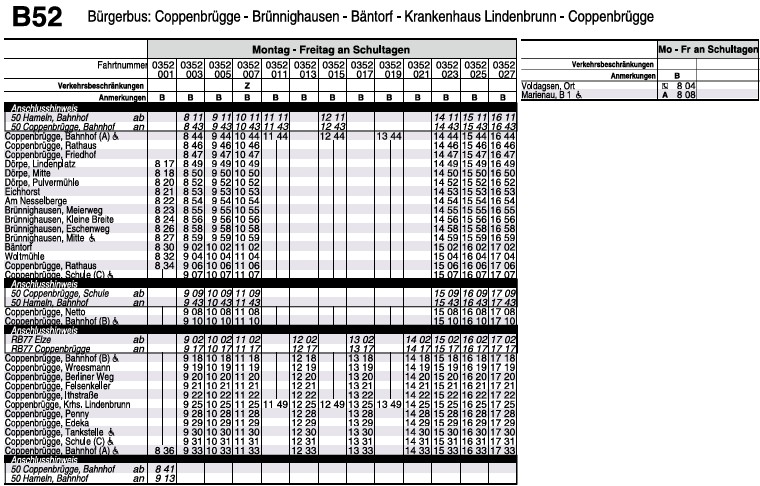 bb52 1 2025