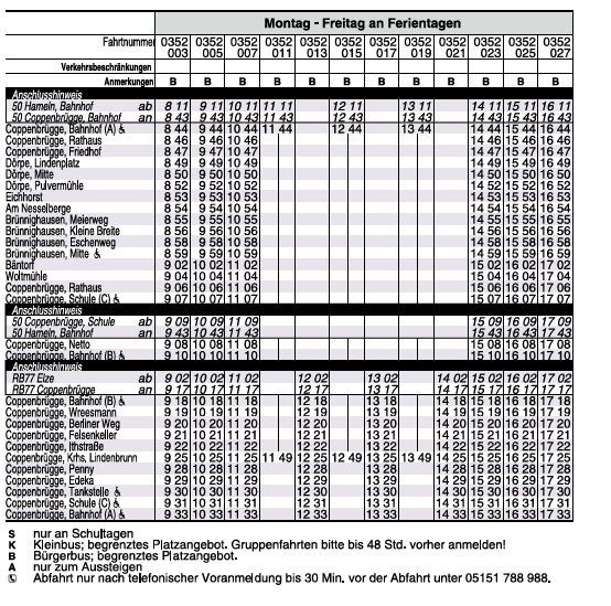 bb52 2 2025